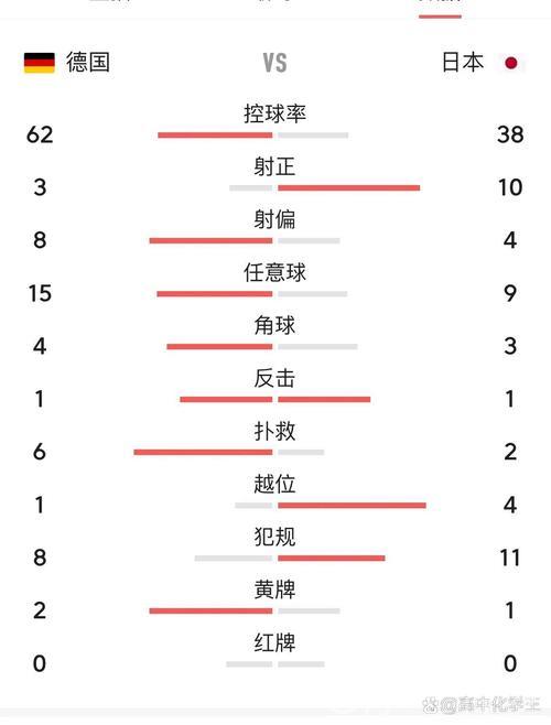 日本队翻盘战胜马来西亚队 日本队翻盘战胜马来西亚队
