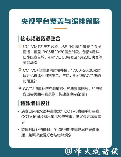 全球精彩世界杯直播推荐平台指南 全球精彩世界杯直播推荐平台指南