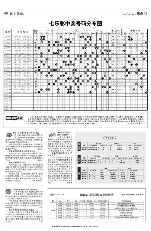 全面解析世界杯投注技巧与方法