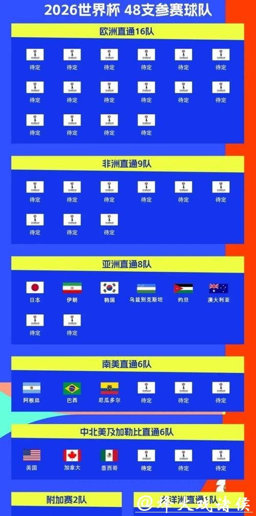 「2026年世界杯投注平台排行榜及其优劣分析」