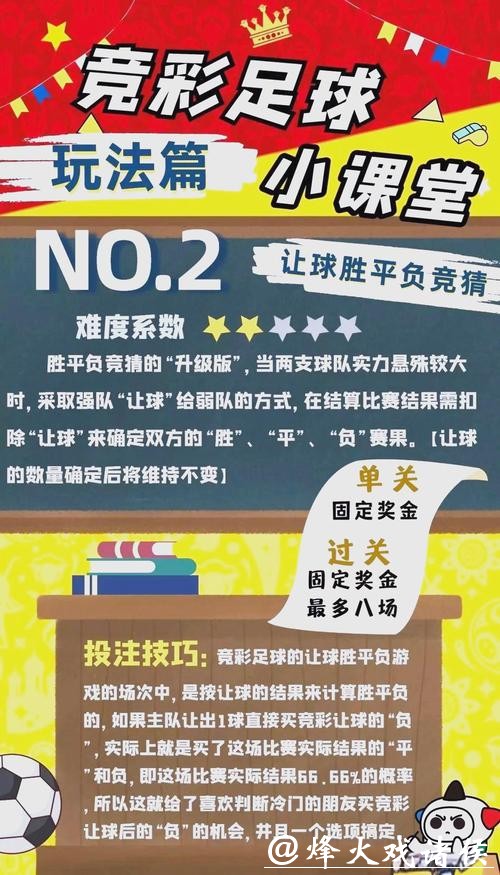深度解析世界杯买球投注攻略与技巧 深度解析世界杯买球投注攻略与技巧